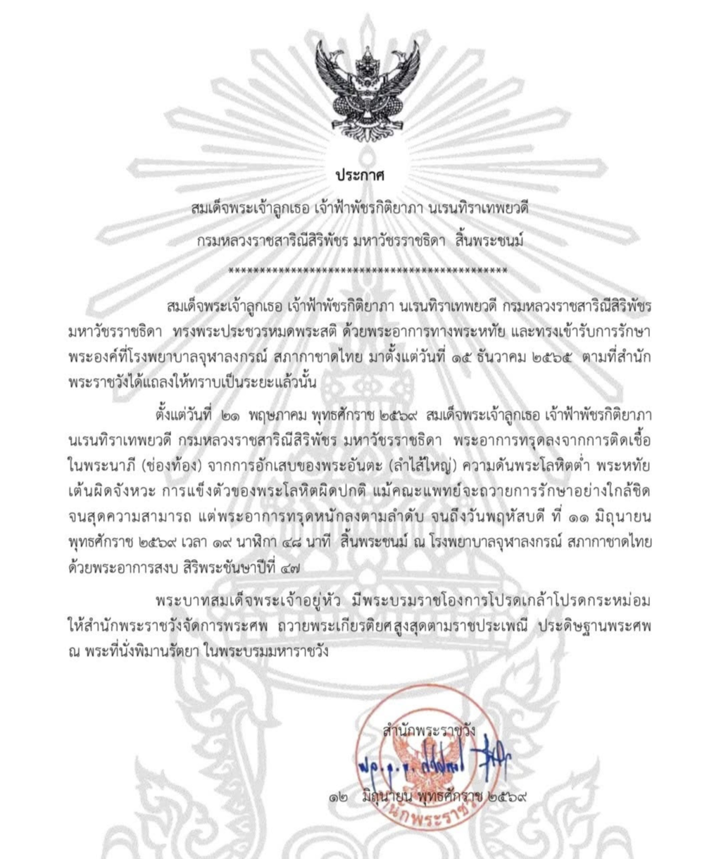 สมเด็จพระเจ้าลูกเธอ เจ้าฟ้าพัชรกิติยาภา นเรนทิราเทพยวดี กรมหลวงราชสาริณีสิริพัชร มหาวัชรราชธิดา สิ้นพระชนม์